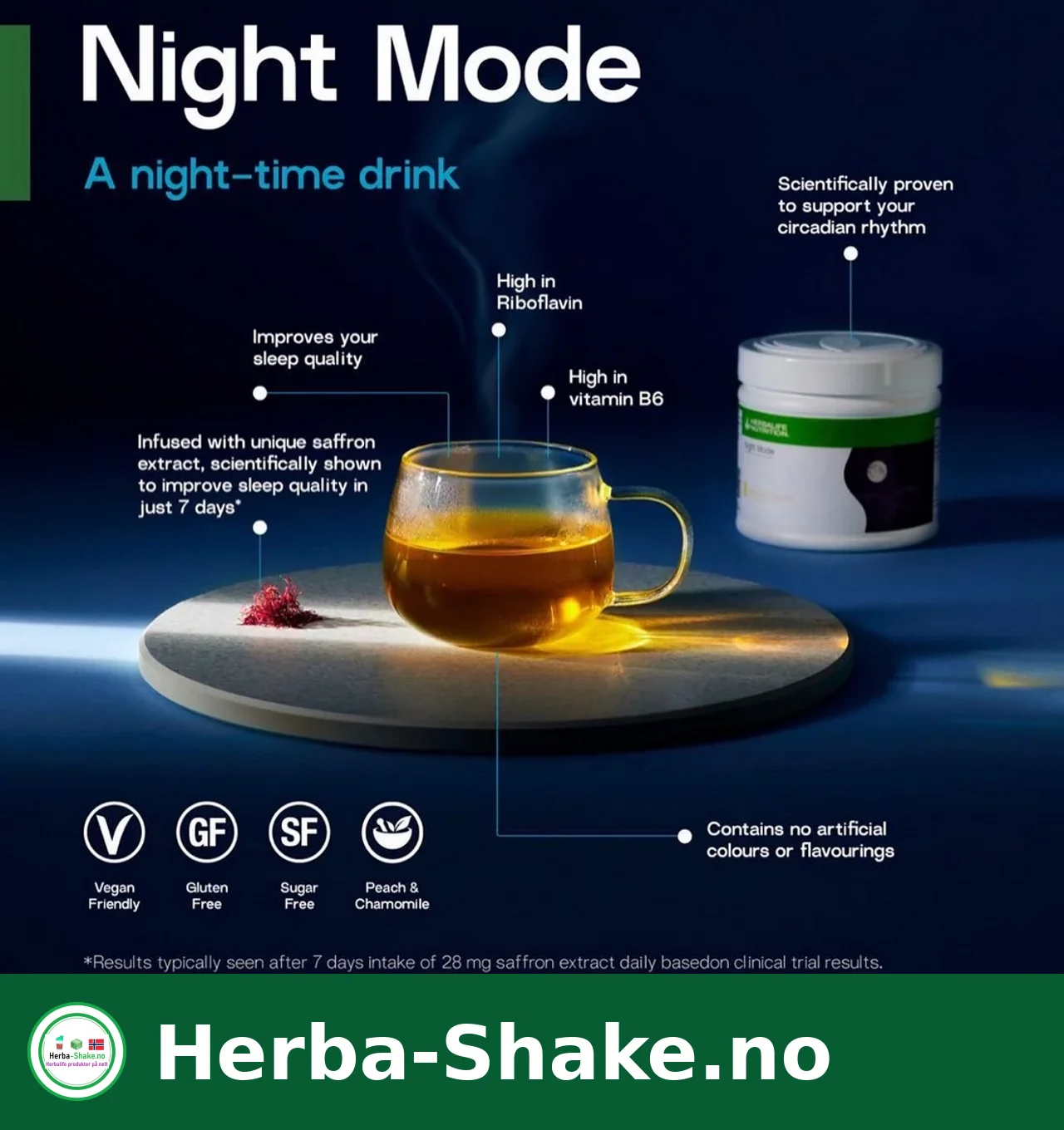 Herbalife Night Mode – Kveldstilskudd med adaptogener