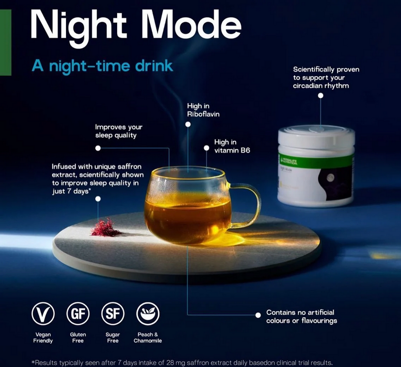 Herbalife Night Mode – Kveldstilskudd med adaptogener